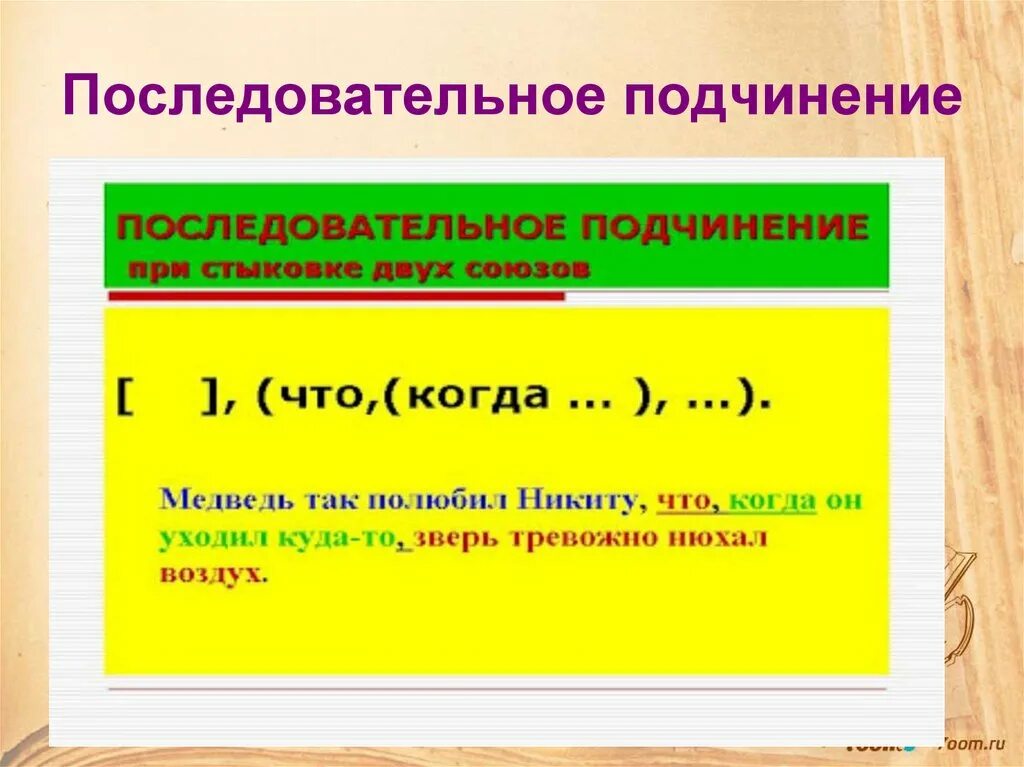 Спп последовательное. Последовательное подчинение. сложноподчиненное предложение с последовательным подчинением. предложения с последовательным подчинением придаточных. последовательное почи.