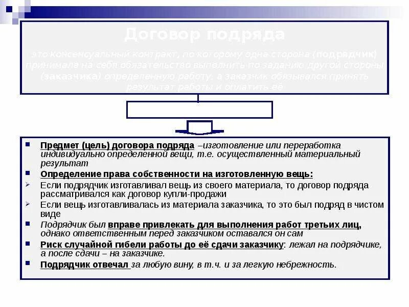 Цель договора. Предмет договора подряда. Договор подряда предмет договора. Цель договора строительного подряда. Цели договора простого