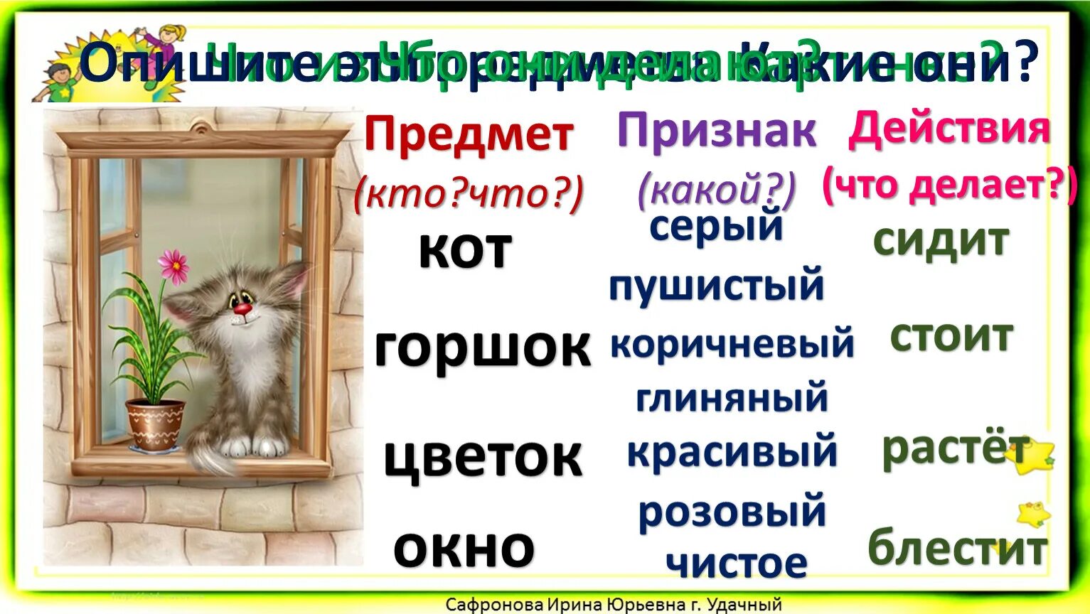 Подчеркнуть слова обозначающие признаки предметов. Предмет признак действие. Предмет признак предмета действие. Слова предметы. Слова названия предметов признаков действий.