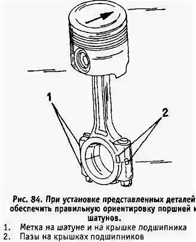 Метки шатунов