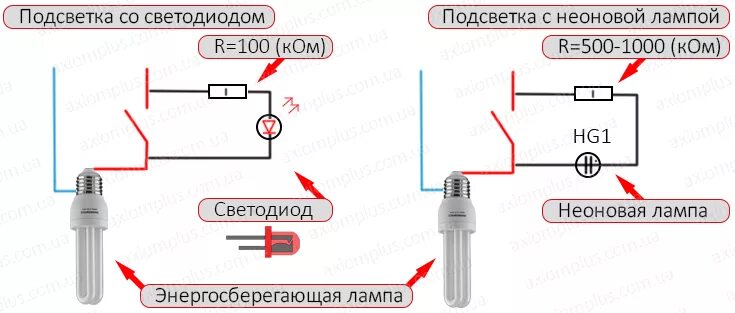 Почему мигает подсветка. Моргает светодиодная лампа. Мигает светодиодная лампа при включении света. Мигает светодиодная лампа в выключенном состоянии. Светодиодная лампа моргает при включении.