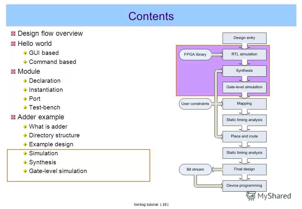 User constraints