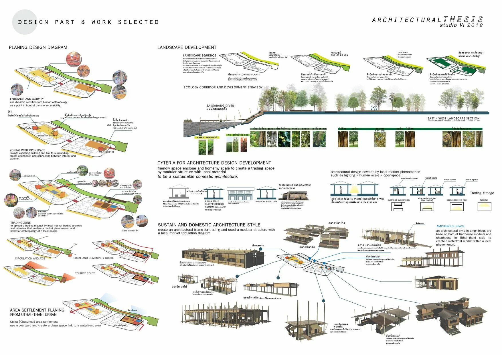 Thesis development. Thesis design. object thesis размеры.