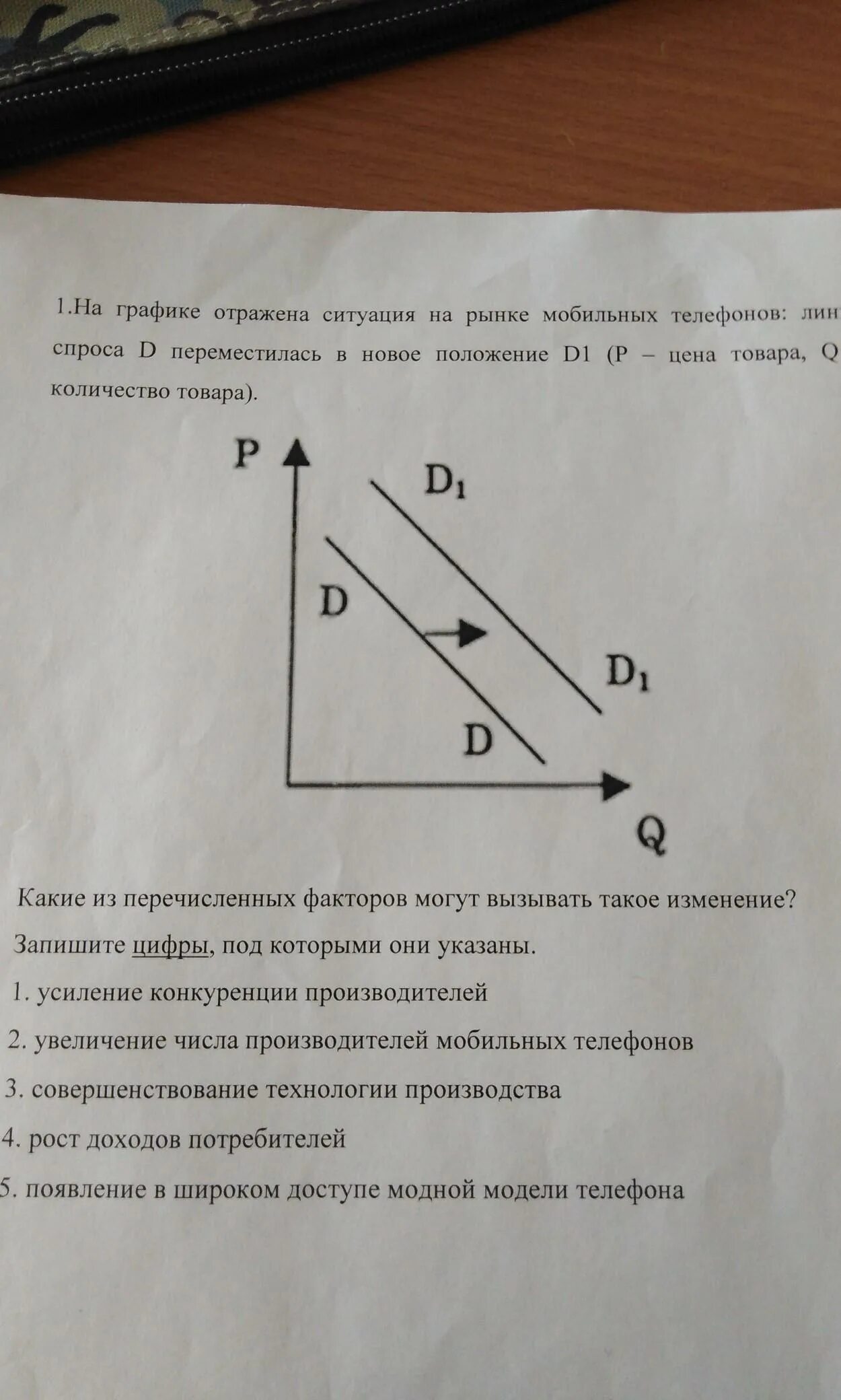 Спрос и предложение обществознание 10 класс тест. График спроса егэ обществознание. егэ общество спрос и предложение. спрос и предложение огэ обществознание. графики спроса егэ.