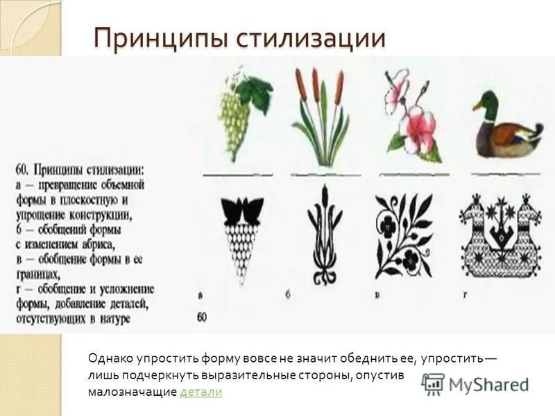 Упрощение форм