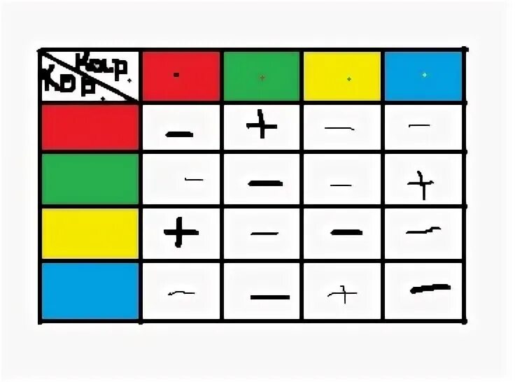 В коробке синие красные желтые зеленые. Решение вероятностных задач с помощью комбинаторики. 1 синий шарик и 5 белых шаров. Задача про красные и синие шары. Воздушные шары красный синий зеленый.