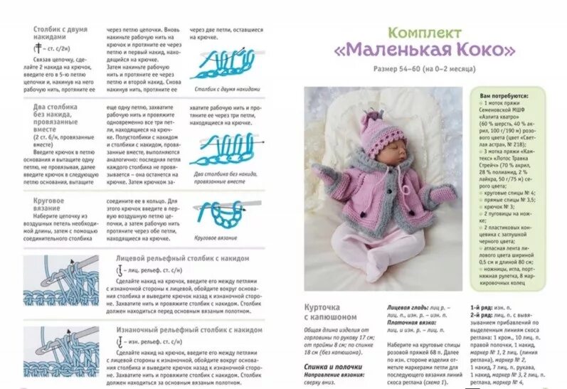 Вязаные костюмчики для новорожденных спицами со схемами и описанием. Комбинезон спицами для новорожденного от 0до 3 схемы. Комплект для новорожденного спицами описание. Вязание для грудничков с описанием и схемами спицами. Вязаный костюм для новорожденного мальчика спицами схема и описание.