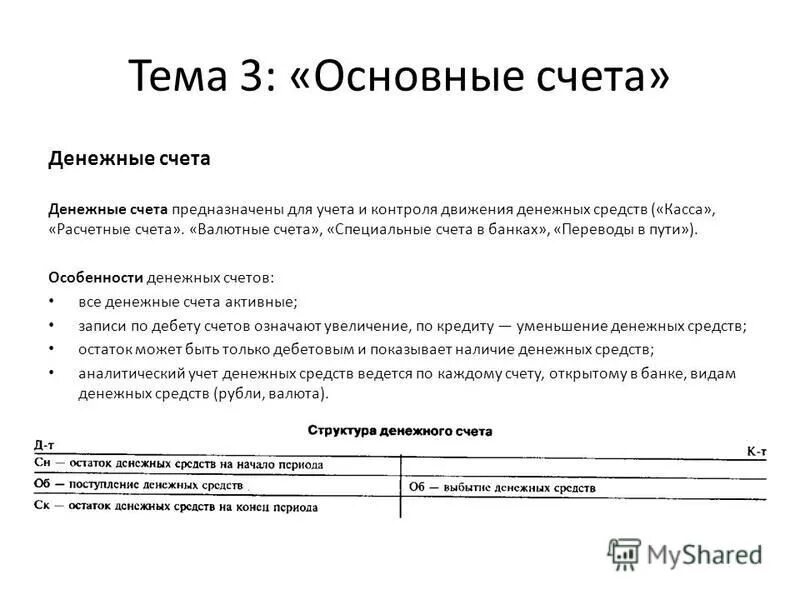 Схема 01 счета бухгалтерского учета. 01 основные счета. Характеристика счета 01 основные средства. Характеристика счета 01 основные средства. Основные средства в бухгалтерском учете счета учета.