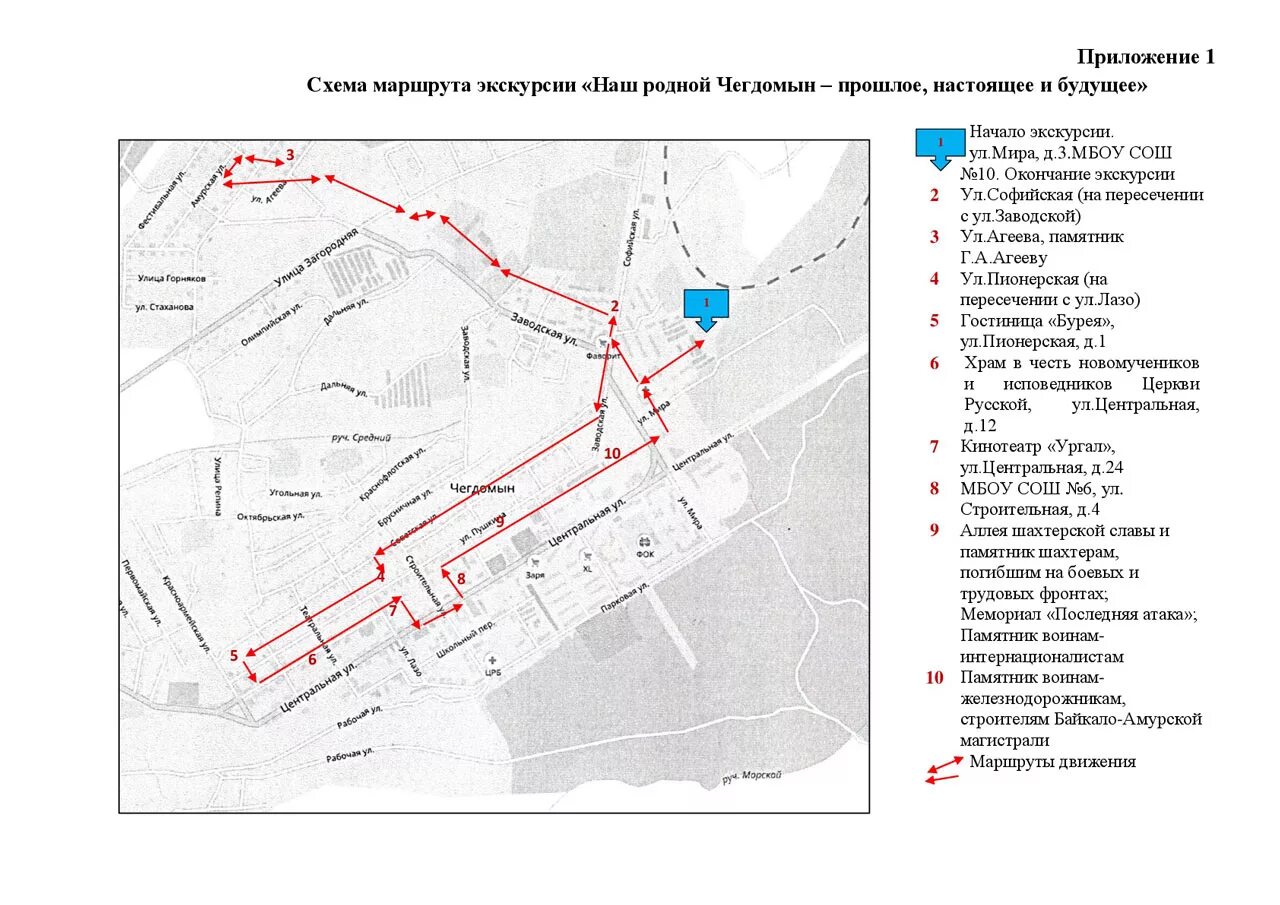 Маршрутная экскурсия. Схема трассы маршрута транспортной экскурсии. Схема маршрута транспортной экскурсии пример. Карта-схема экскурсионных маршрутов. Схема туристического маршрута.