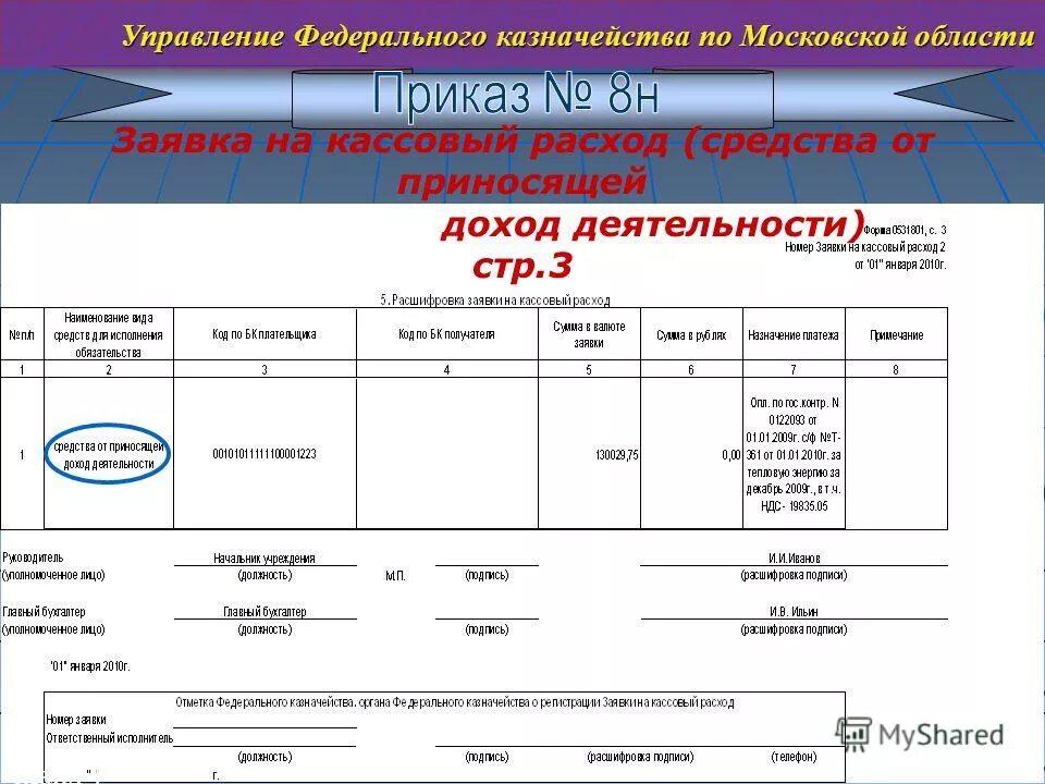 Уфк это. Управление федерального казначейства МО. УФК это расшифровка. Бланк презентации управление федерального казначейства. УФК по Московской области.