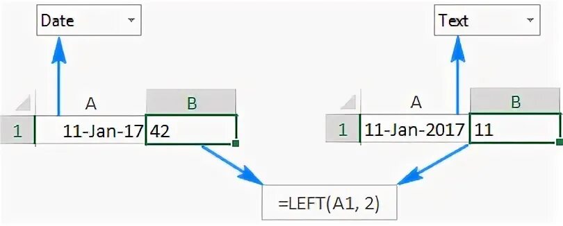 Функция left