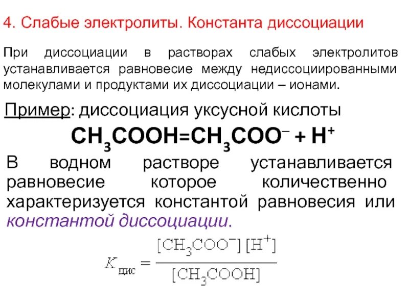 Уксусная кислота является сильной кислотой