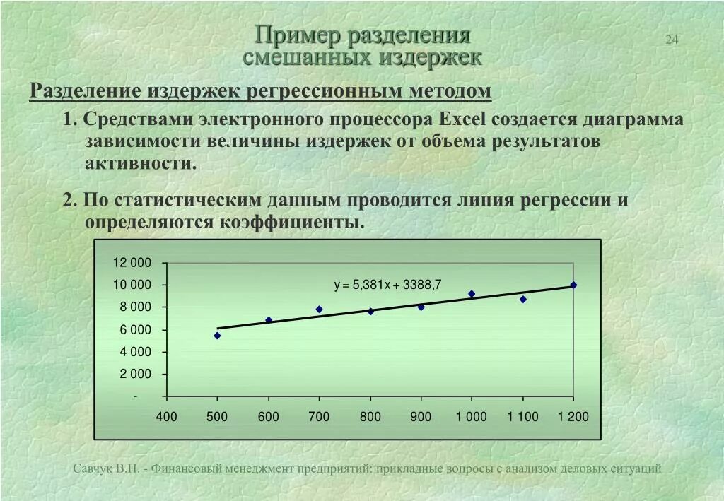 Примеры скрытых издержек. Смешанные издержки. Примеры на Разделение. График прямых издержек. Пример зависимости величин