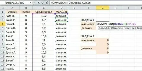 Чему равна средняя сумма баллов