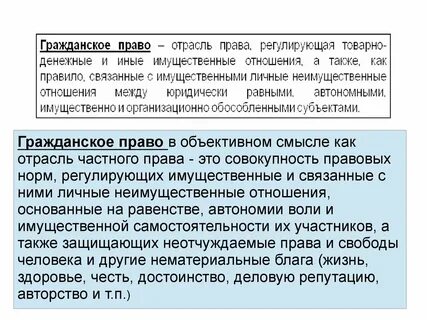Гражданское право регулирует отношения социальные