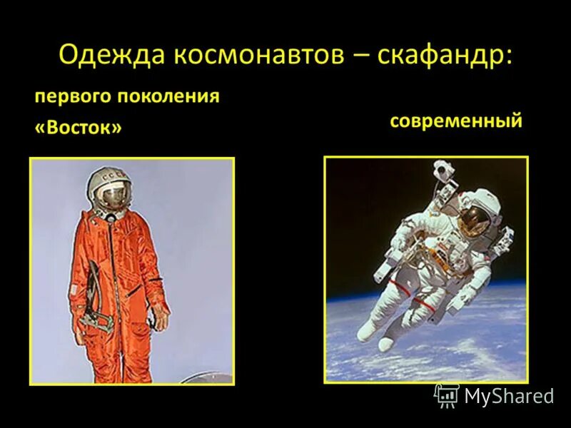 костюм космонавта гагарина. первый скафандр космонавта. скафандр гагарина ск-1 1961. скафандр беркут для леонова. костюм леонова беркут.