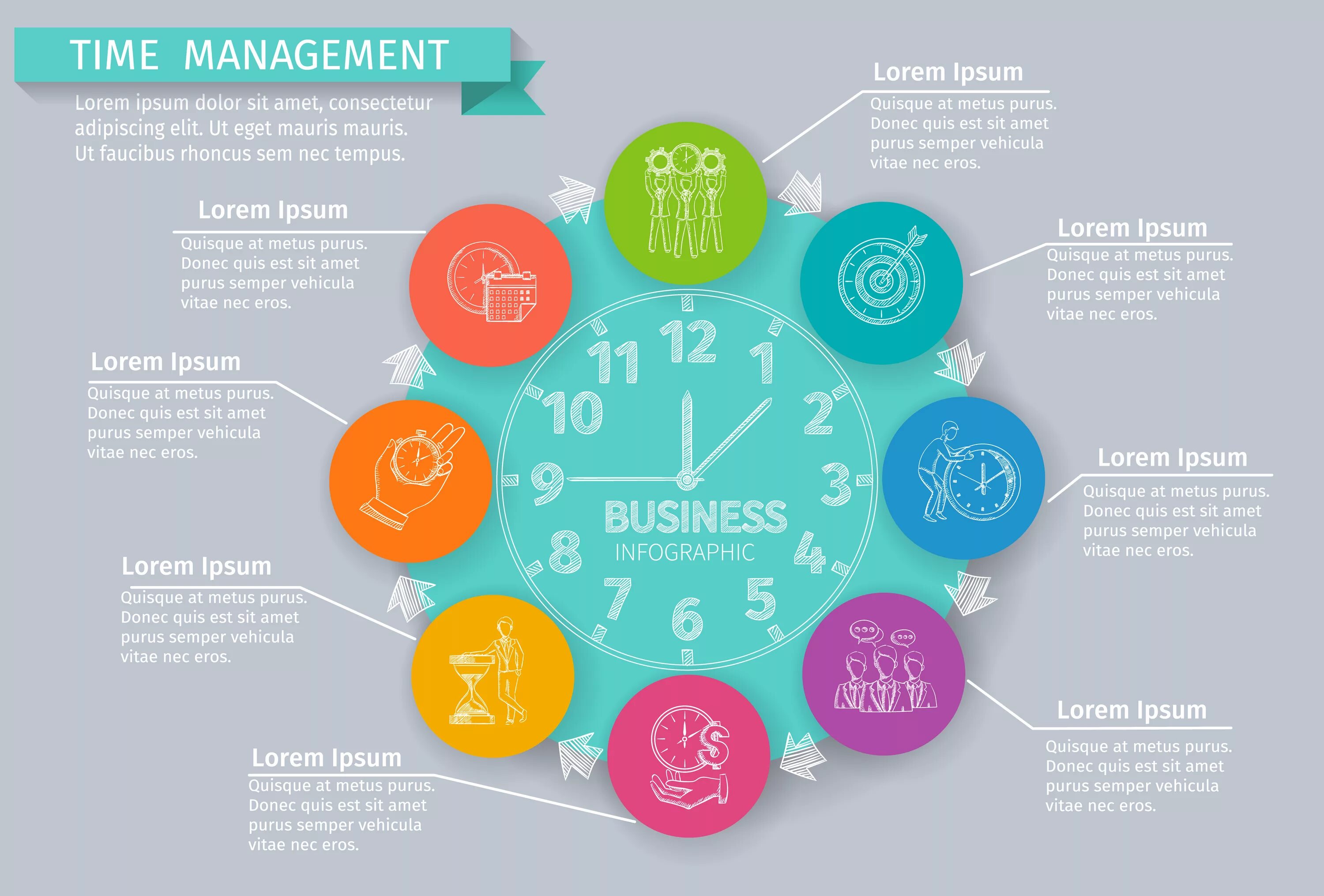 Инфографика по тайм менеджменту. Эффективный тайм менеджмент. Менеджмент инфографика. Инфографика управление временем.