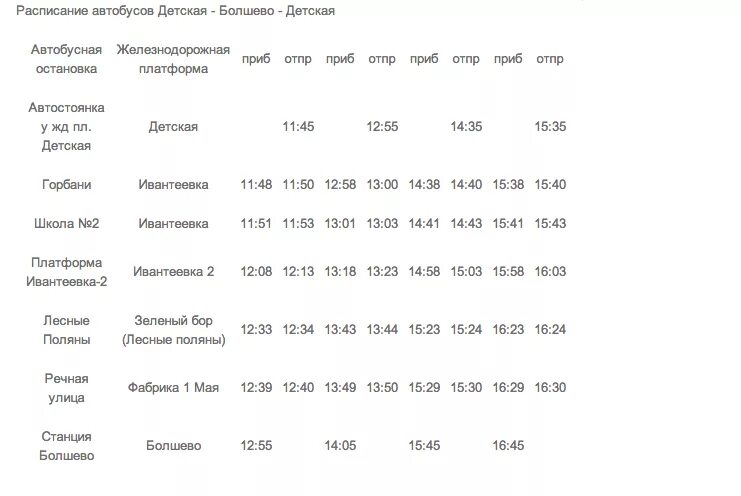 Расписание автобусов 29 пермь на сегодня. Расписание автобусов Минусинск зеленый Бор. Расписание автобуса 103 Минусинск. Расписание автобусов в зеленый Бор. Расписание маршруток зеленый.