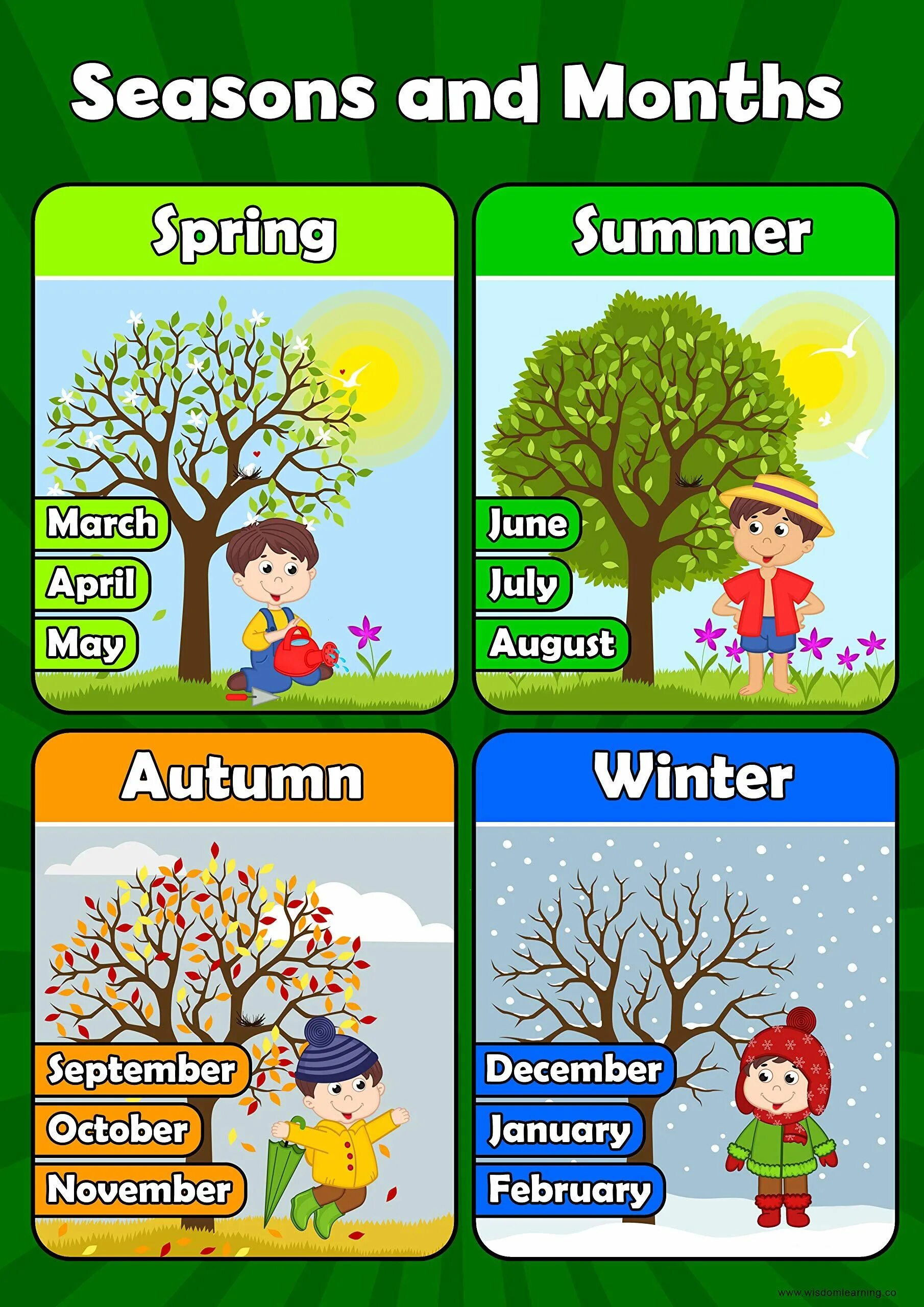 Describe seasons. Времена года на английском для детей. Месяцы по временам года для детей. Иллюстрации с изображением времен года на английский. Английский для малышей времена года.