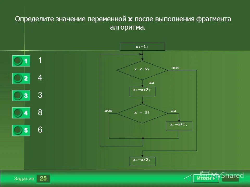 Определи значение переменных для следующего фрагмента алгоритма