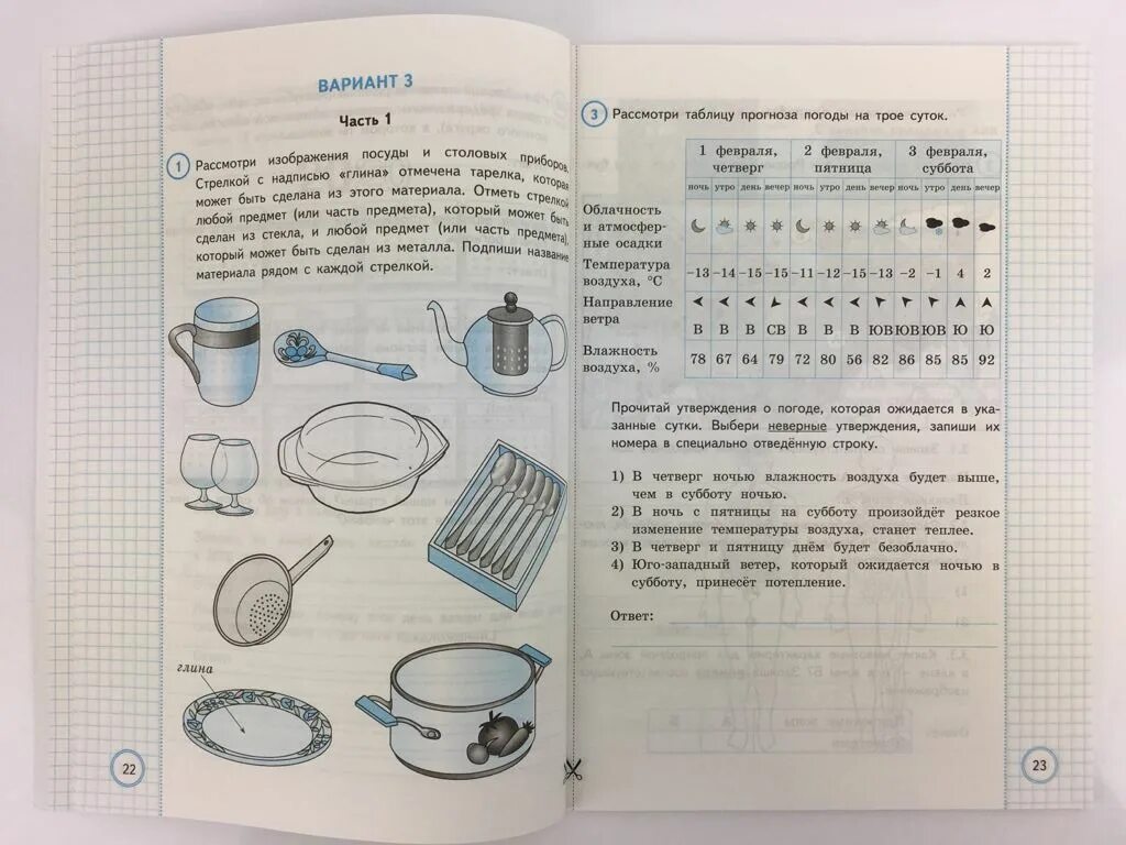 ВПР начальная школа. Всероссийская проверочная работа за курс начальной школы. ВПР за курс начальной школы типовые задания. ВПР окружающий мир.