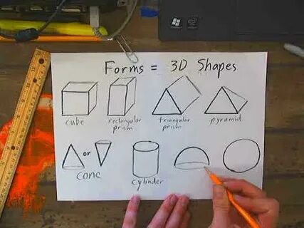 Shaped form