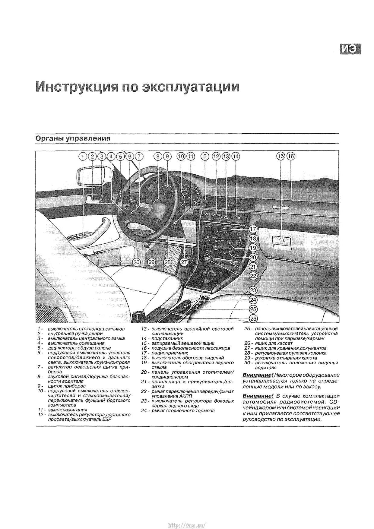 Audi инструкция по эксплуатации. Инструкция по эксплуатации ауди а6 2013 г. 2 литра.