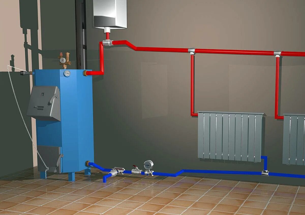 Система отопления с твердотопливным котлом. Котёл отопления sistema. Самотечная система отопления котел твердотопливный. Система отопления частного дома с твердотопливным котлом 2 трубы.