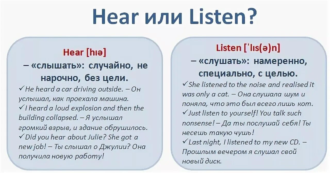 Some перевод на русский. Правила some any в английском языке. Any some правила употребления. Различие some и any в английском. A an some any правило таблица.