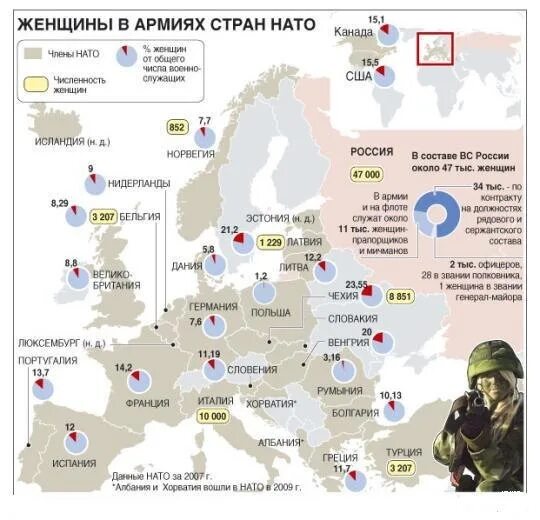 Общая численность нато. Численность войск НАТО В Европе по годам таблица. Базы НАТО В Эстонии численность. Сравнение численности войск России и НАТО. Численность войск НАТО В Европе.