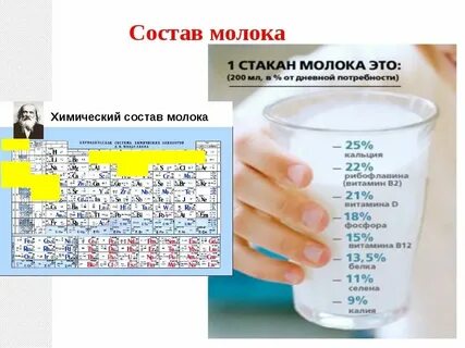 Литр это сколько стаканов