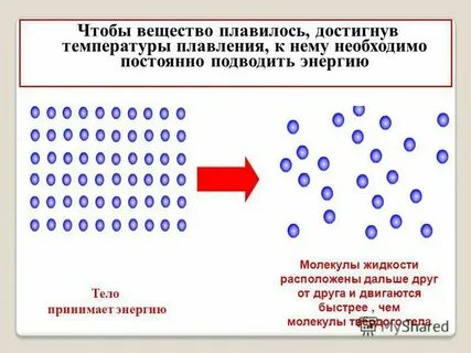 Вспомогательный сплав при выплавке