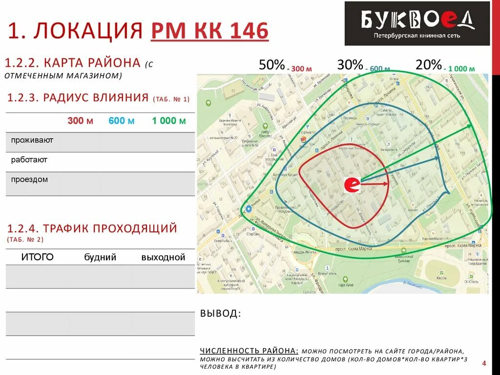 Гио локационная карта. Локационная карта классности на примере Москвы. Локационная карта Домодедово.