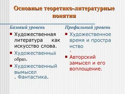 Краткий литературный словарь