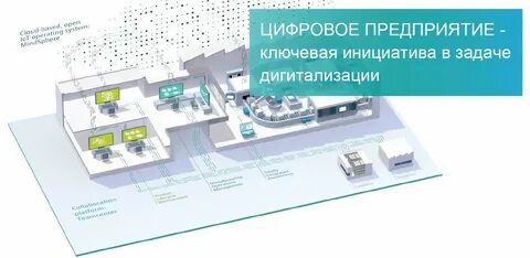 Цифровой план