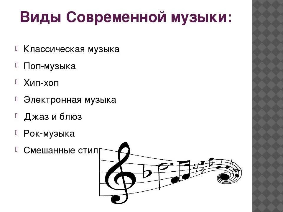 Направление в музыке 5 вторая ь. Виды современной музыки. Современные музыкальные направления. Жанры современной музыки. Стили современной музыки.