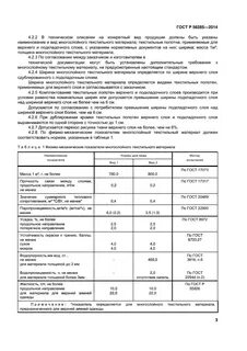 Требования к текстильным материалам