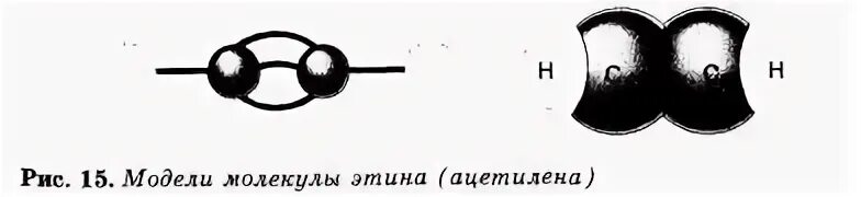 Модель Этина. Этин модель молекулы. Модель молекул Этина рисунок. Атомно-орбитальную схему молекулы Этина. Тройную связь содержат молекулы