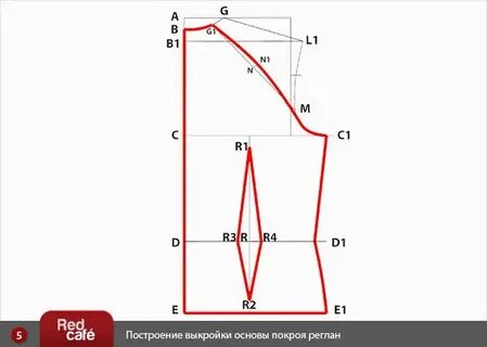 Построить выкройку по своим меркам