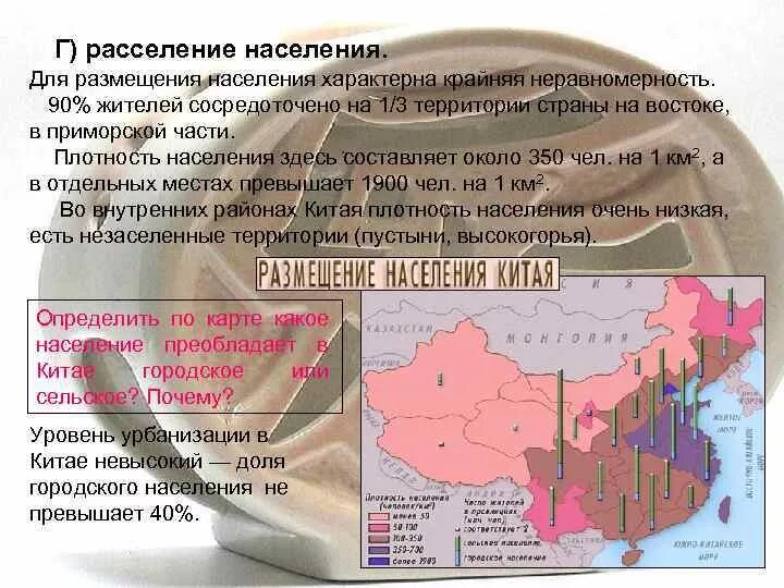 Расселение китая. Расселение жителей Китая. Расселение населения Китая по территории. Плотность населения Китая. Карта расселения населения в Китае.