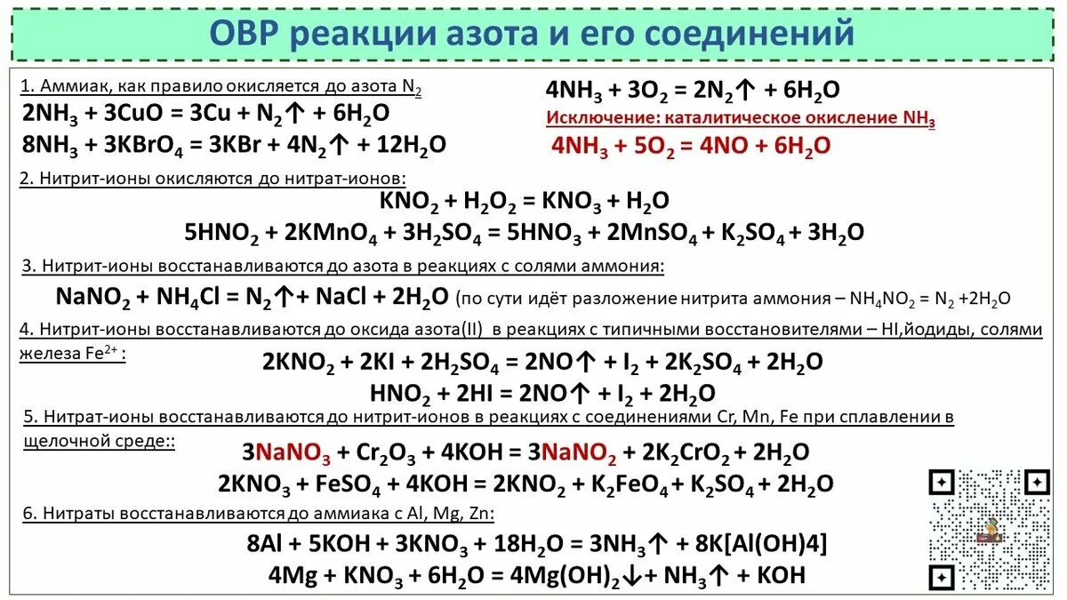 Реакции с азотом для ОГЭ по химии. Окислительно восстановительные реакции ЕГЭ химия. Окислительно восстановительные реакции неметаллов 9 класс. Шпаргалка по химии 9 класс химические свойства неметаллы. Контрольная работа по соединениям азота