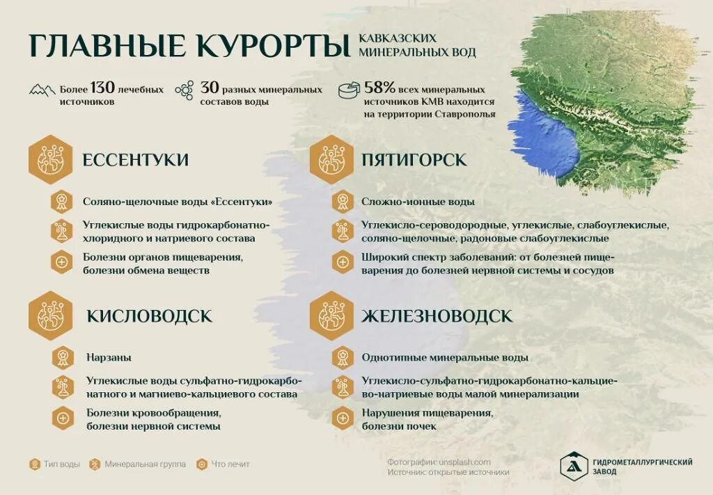 Основная задача санатория. Специализация лечебных курортов в чехии. Специализация курорт. О вы из испании. Горнолыжные курорты франции на карте.