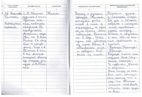 Как подписать читательский дневник 1 класс