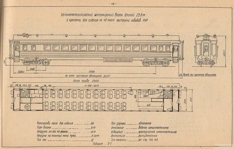 Сколько в длину вагон поезда. Трехосный пассажирский вагон 1900. Пассажирский вагон ЦМВО 66. Пассажирский вагон вс200. 61-4476 Пассажирский вагон планировка.