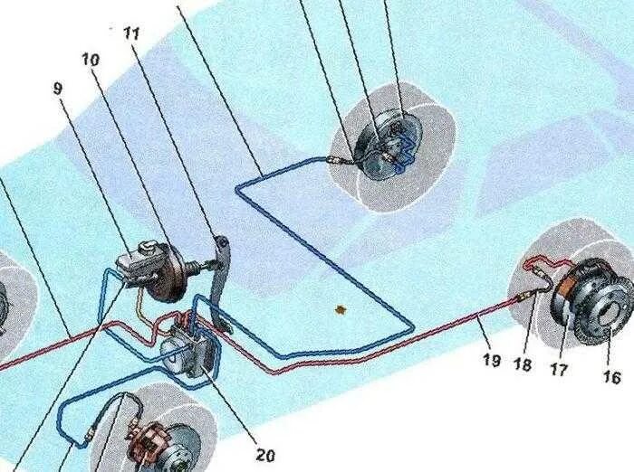 Тормозная система ВАЗ 2170 без АБС. Тормозная система ВАЗ 2170 Приора с АБС. Задняя тормозная система ВАЗ 2170. Тормозной контур ВАЗ 2170. Трубка абс приора