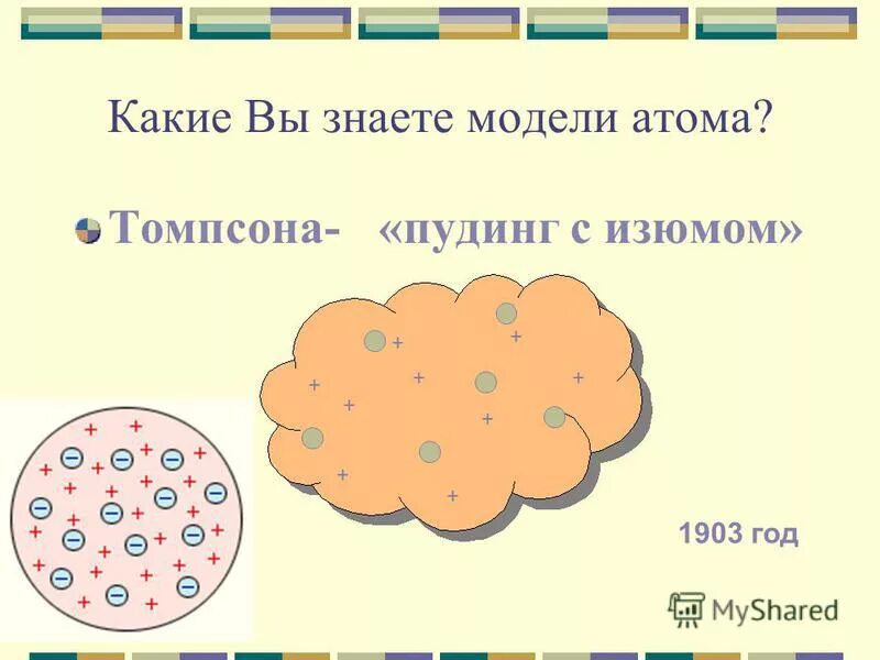 Модель атома томсона пудинг с изюмом