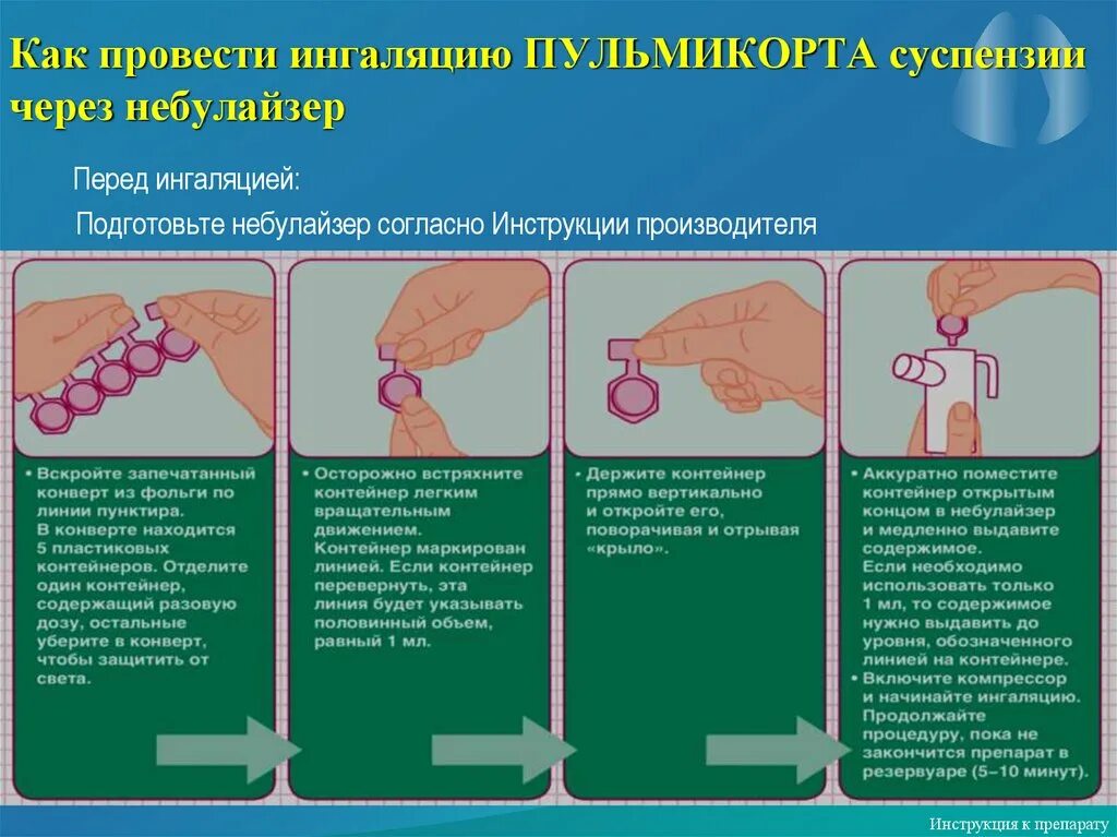 Как долго можно пульмикорт