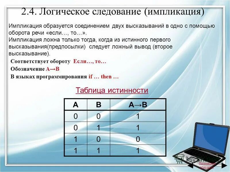 Доказать равносильность логических выражений. Конъюнкция это умножение. C логические величины которые имеют следующие значения. Упростить логическое выражение (a & b) v (a & -b). Ab логическое выражение.