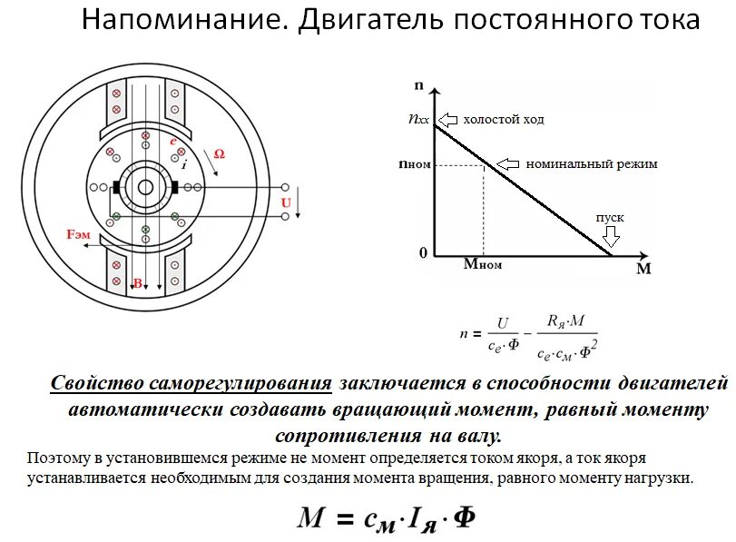 Момент нагрузки двигателя постоянного тока формула. Момент электродвигателя постоянного тока формула. Номинальный вращающийся момент двигателя постоянного тока формула. Охлаждение линейных двигателей постоянного тока. Скорость электромотора