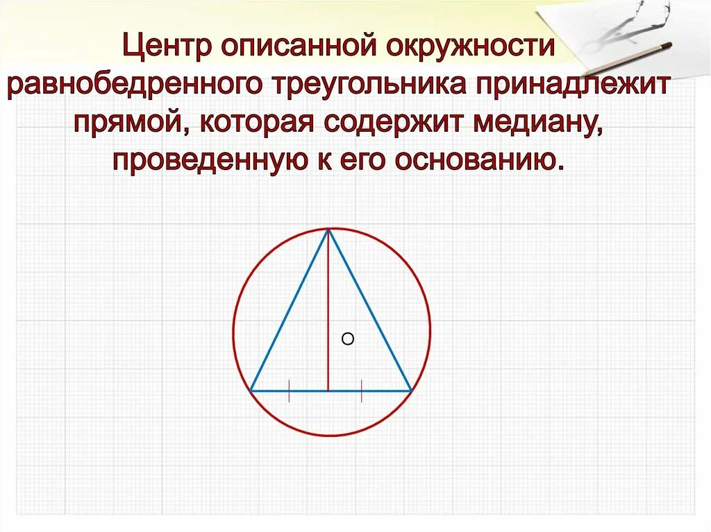 Вписанная и описанная окружность 7 класс. Центр описанной окружности равнобедренного треугольника. Описанная окружность тупоугольного треугольника. Центр окружности описанной около равнобедренного треугольника. Круг в центре равнобедренного треугольника.